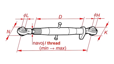 TRAKTORSKA NAVOJNA POTEZNICA KAT 3  M40X3 -770/1090