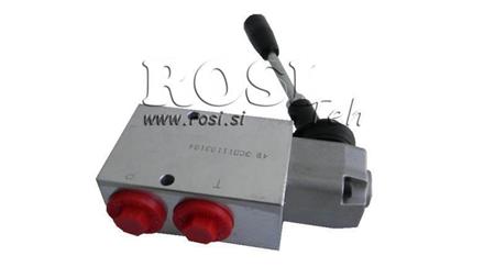 VANĂ DE FRÂNĂ – MANETĂ