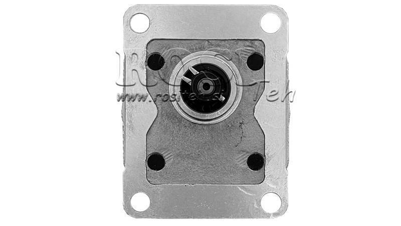 HIDRAVLIČNA ČRPALKA GR.1 1,6 CC DESNA - PRIROBNICE