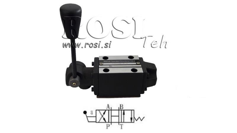 VALVĂ HIDRAULICĂ MANUALĂ CETOP N3