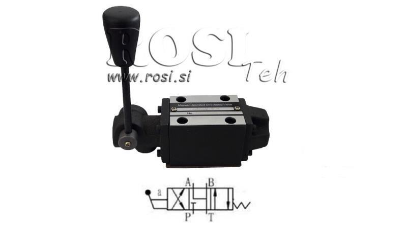 VALVĂ HIDRAULICĂ MANUALĂ CETOP N6