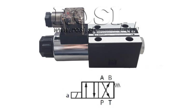 VALVĂ HIDRAULICĂ ELECTROMAGNETICĂ CETOP 3 12/24/230V N51B