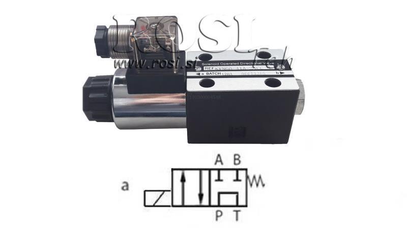 VALVĂ HIDRAULICĂ ELECTROMAGNETICĂ CETOP 3 12/24/230V 2A