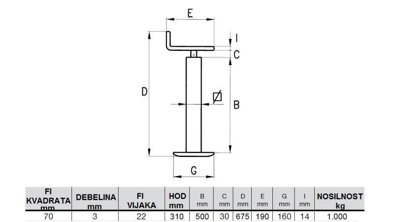 THREAD SUPPORT LEG (HEIGHT 675mm - STROKE 310mm) - 1,000KG