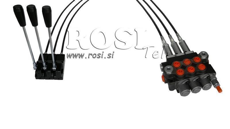 KIT 3xP40 JOYSTICK 1 POZIȚIE L2500