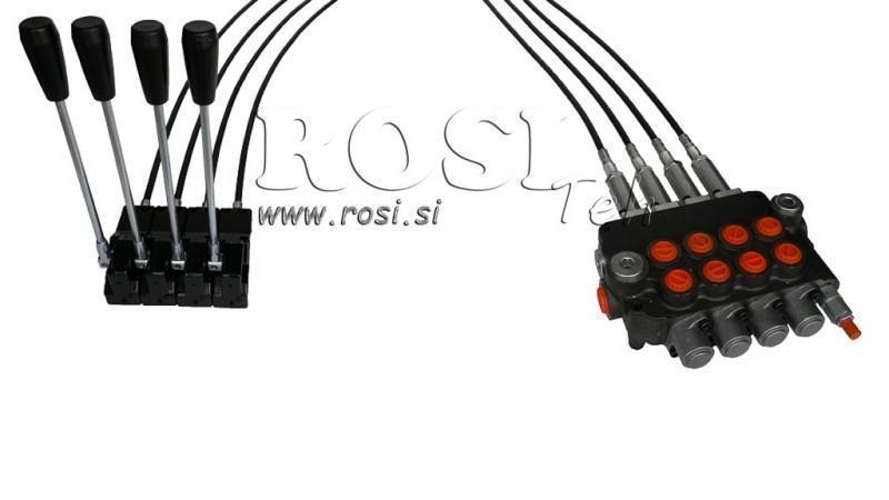KIT 4xP80 JOYSTICK 1 POZIȚIE L3000
