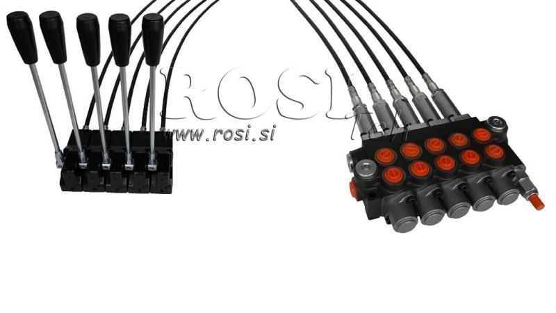 KIT 5xP40 JOYSTICK 1 POZIȚIE L2500
