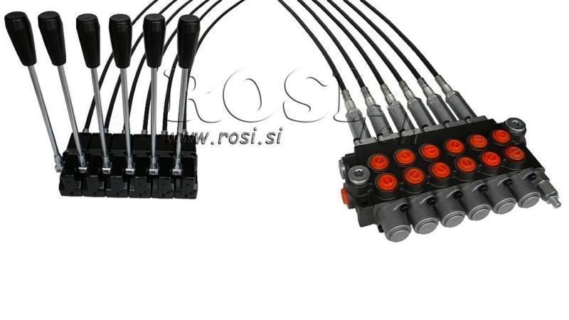 KIT 6xP40 JOYSTICK 1 POZIȚIE L3000