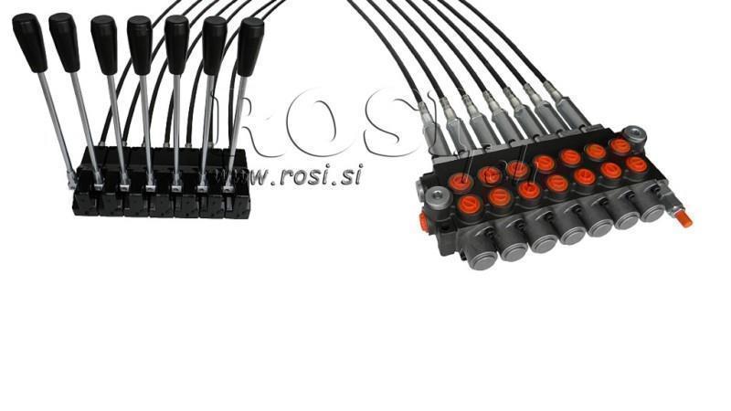 KIT 7xP40   JOYSTICK 1 POZIȚIE L1500