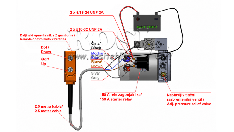 MINI HIDRAVLIČNI AGREGAT 24V DC - 2,2kW = 2,1cc - 8 lit - dvosmerni sklop (kovinski)