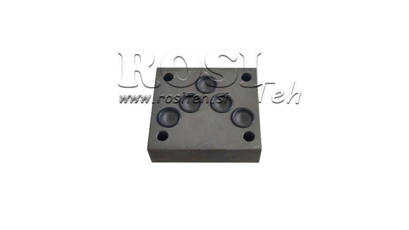 BASE CHIUSA CETOP5