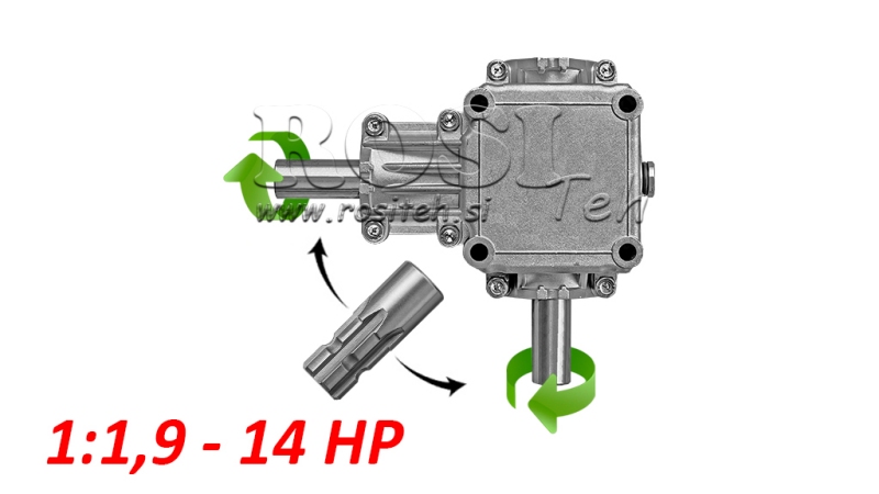 CUTIE DE VITEZE ÎN UNGHI PTO 1:1.9 (14HP-10KW)