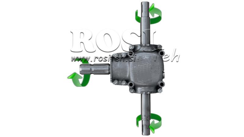 ANGLE REDUCER DOUBLE AXLE 1: 1.14 (27HP-20kW)