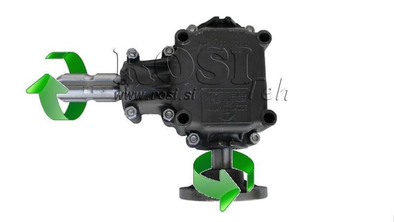 ANGLE REDUCER FOR CIRCULAR SAW RIGHT