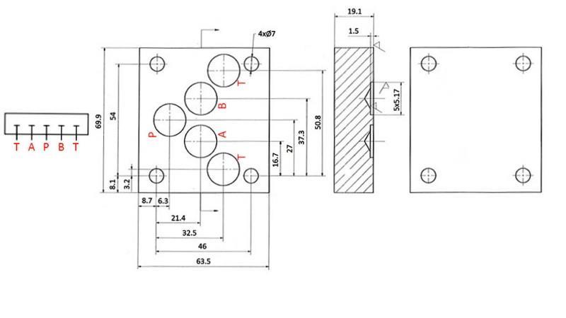 BASE CHIUSA CETOP5