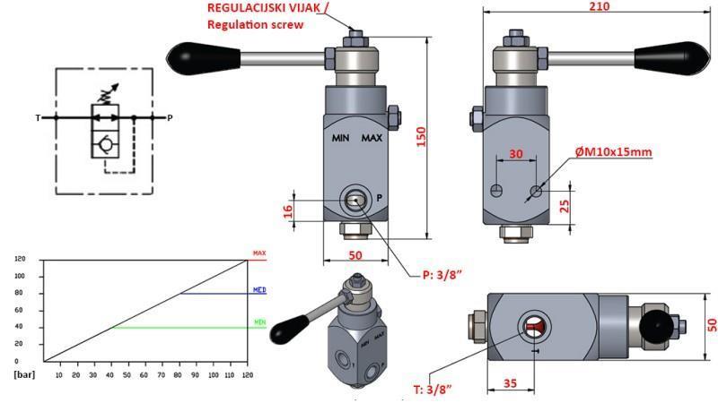 VANNE DE FREIN HYDRAULIQUE - CUBE FARMTECH PLEIN-VIDE