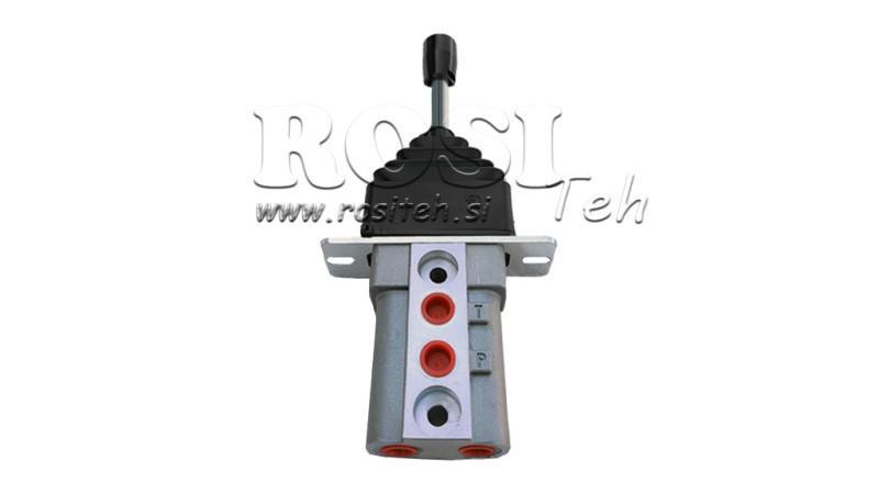 JOYSTICK HYDRAULIQUE SANS VERROU