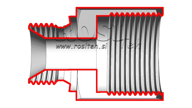 ÎMBINARE HIDRAULICĂ NZ