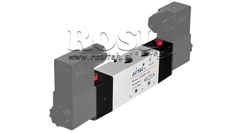 VALVĂ ELECTROPNEUMATICĂ 5/3 BISTABILĂ 1/4 PRT-0853-FCC