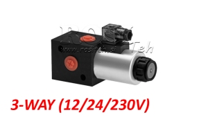 VANE-ELECTRICE-ÎN-3-DIRECȚII