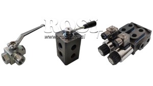 VANE-DE-ÎNCHIDERE-ȘI-VANE-DE-TRECE