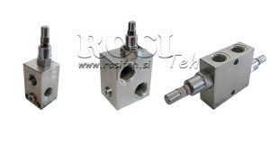 REGULARE-A-PRESIUNII