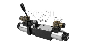CETOP-3-RUCNÝ-A-ELEKTRO