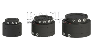 ROTAȚOARE-INDUSTRIALE