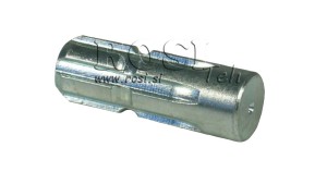 ATTACHMENTS-P.T.O.-STANDARD