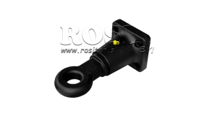 CÂRLIGI-DE-REMORCARE