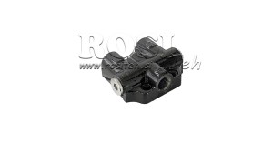 HYDRAULISKE-MARKERVENTILER