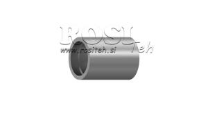 CLOME-PENTRU-HOSE-DE-TEMPERATURĂ