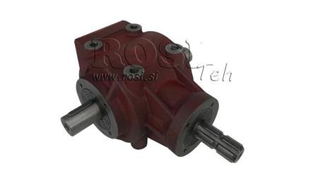 VINKELGEAR PTO-R11S 1:2 (48HK-35kW)