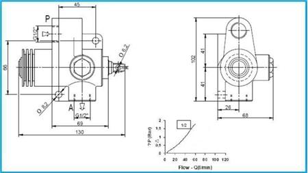 VALVĂ DE DESCĂRCARE TFC-TS-1/2 - NORMAL DESCHIS