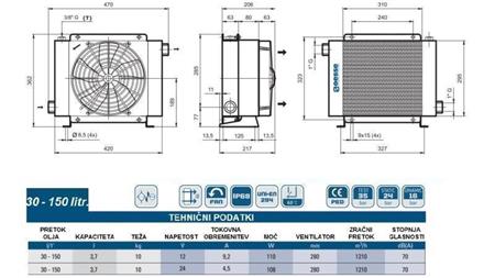 REFROIDISSEUR D'HUILE DC 24V HY02404 30-150 LIT