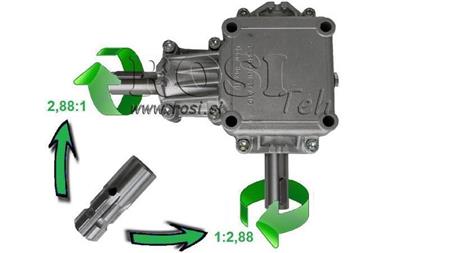 ANGLE REDUCER PTO 1:2.88 (10HP-7kW)