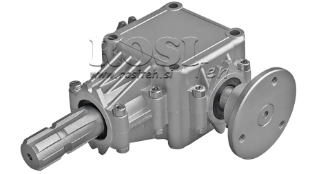 ROTAȚIE GEAR PENTRU CIRCULAR DREAPTA