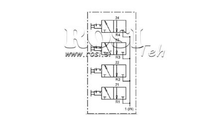 Diagramă CONTROLER PNEUMATIC 4 MODURI