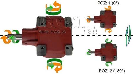 VINKELGEAR TB-27J 1.46:1 (40HK-29.4kW)