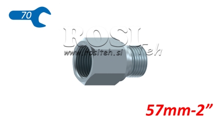 ÎMBINARE HIDRAULICĂ NZ