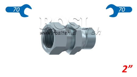 ÎMBINARE HIDRAULICĂ NZ