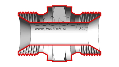 VANĂ HIDRAULICĂ DUALĂ BSP 3/8