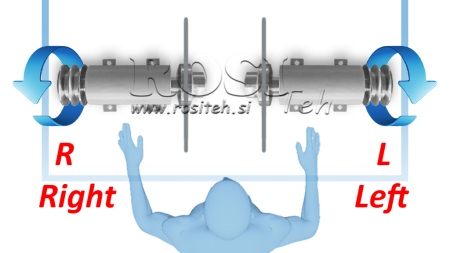 AX PENTRU CIRCULAR DIN FONTĂ 400MM (FILET STÂNG)