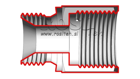 FITTING DE CONEXIUNE HIDRAULICĂ NZ