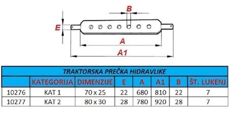 TRAKTOR HYDRAULISK KRYDSBARRIERE KATEGORI 2