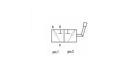 VANNE MANUELLE 3 VOIES RS3 3/4 - 400BAR - 100 lit - dimensions