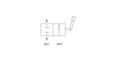 VALVĂ HIDRAULICĂ DE ÎNCHIDERE RS2 1/4 - 500BAR - 25 lit - dimensiuni