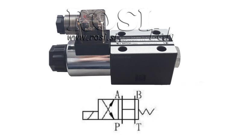 VALVĂ HIDRAULICĂ ELECTROMAGNETICĂ CETOP 3 12/24/230V 3A