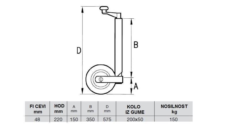 PODPORNA NOGA AVTO PRIKOLICE 220mm-150kg