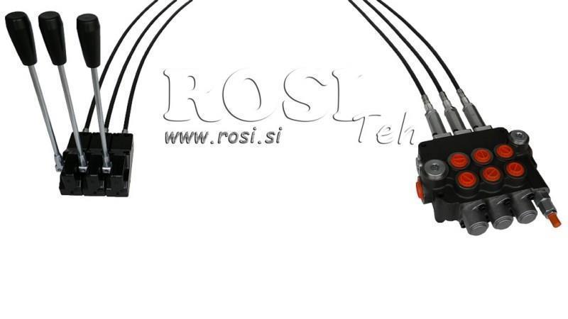 KIT 3xP80   JOYSTICK 1 POZIȚIE L1500